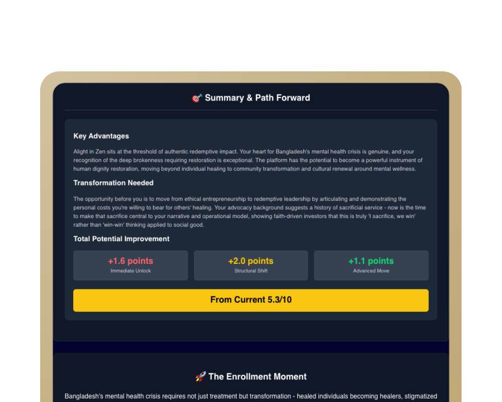 Your Strategic Path to 10/10 target