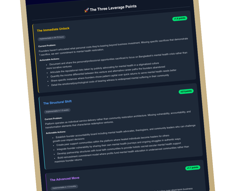 The Three Leverage Moves